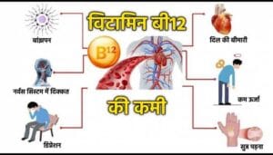 शाकाहारी लोगों के लिए विटामिन बीकी कमी का आसान हल विटामिन बी की कमी? ये 5 चीजें जरूर खाएं!