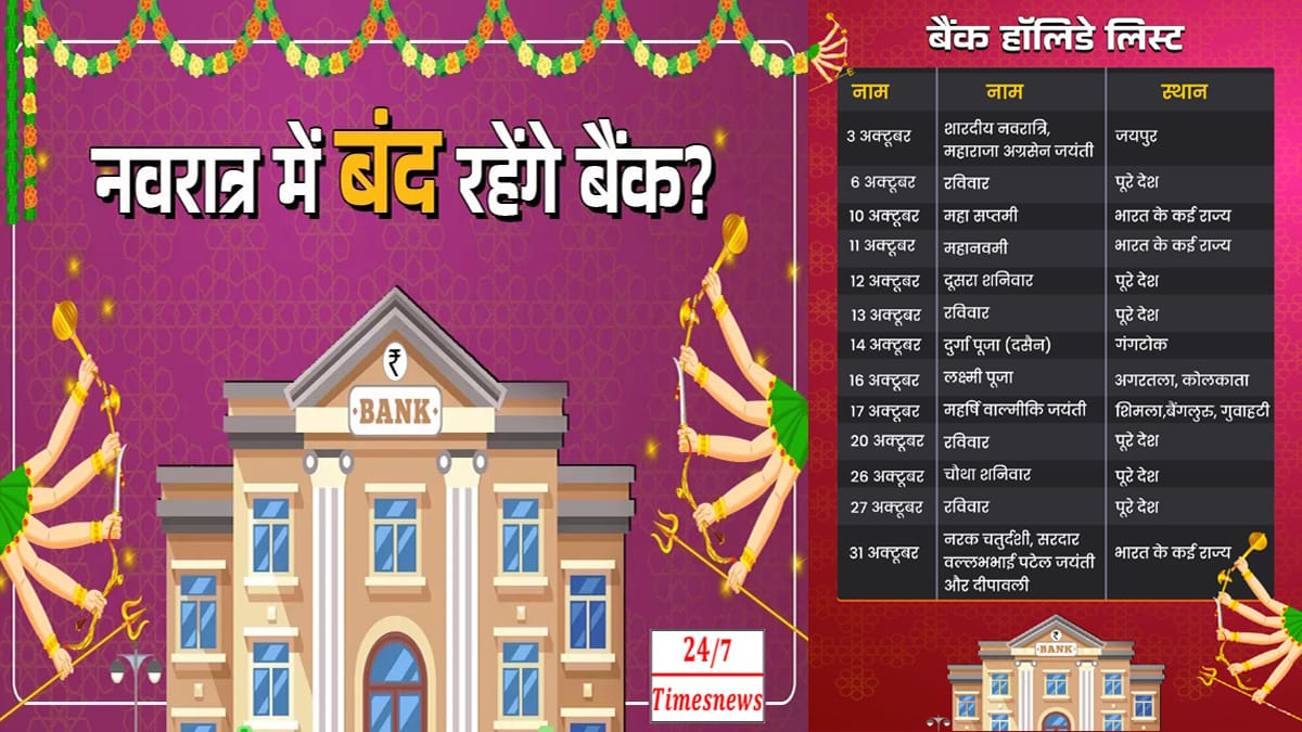 बैंक हॉलिडे लिस्ट: क्या नवरात्र के दौरान बैंक बंद रहेंगे? RBI की हॉलिडे लिस्ट क्या कहती है?