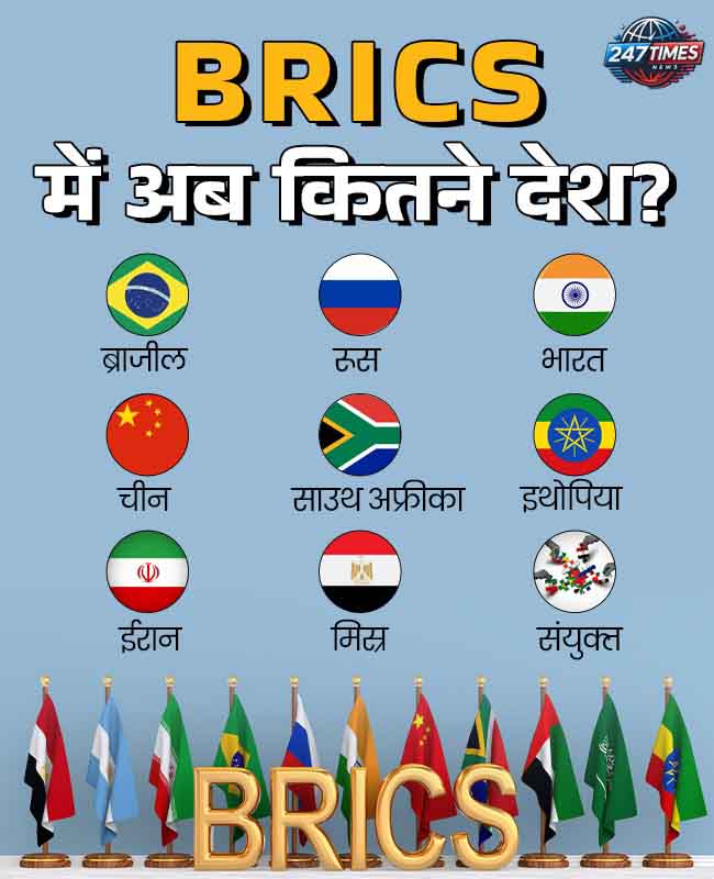 ब्रिक्स (BRICS) क्या है और कैसे काम करता ह