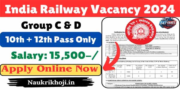 Sarkari Naukri 2024: ईस्टर्न रेलवे में ग्रुप C और D के लिए बंपर भर्ती, जानें आवेदन प्रक्रिया और योग्यता